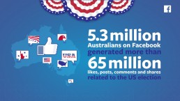 Facebook Australia election 2016 campaign creative design