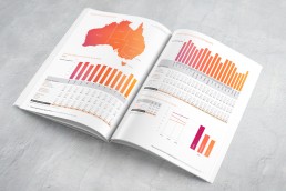 Telstra Swinburne Roy Morgan Australian Digital Inclusion Index