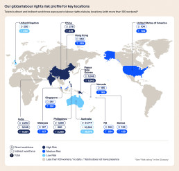 Telstra Modern Slavery Act Statement report map